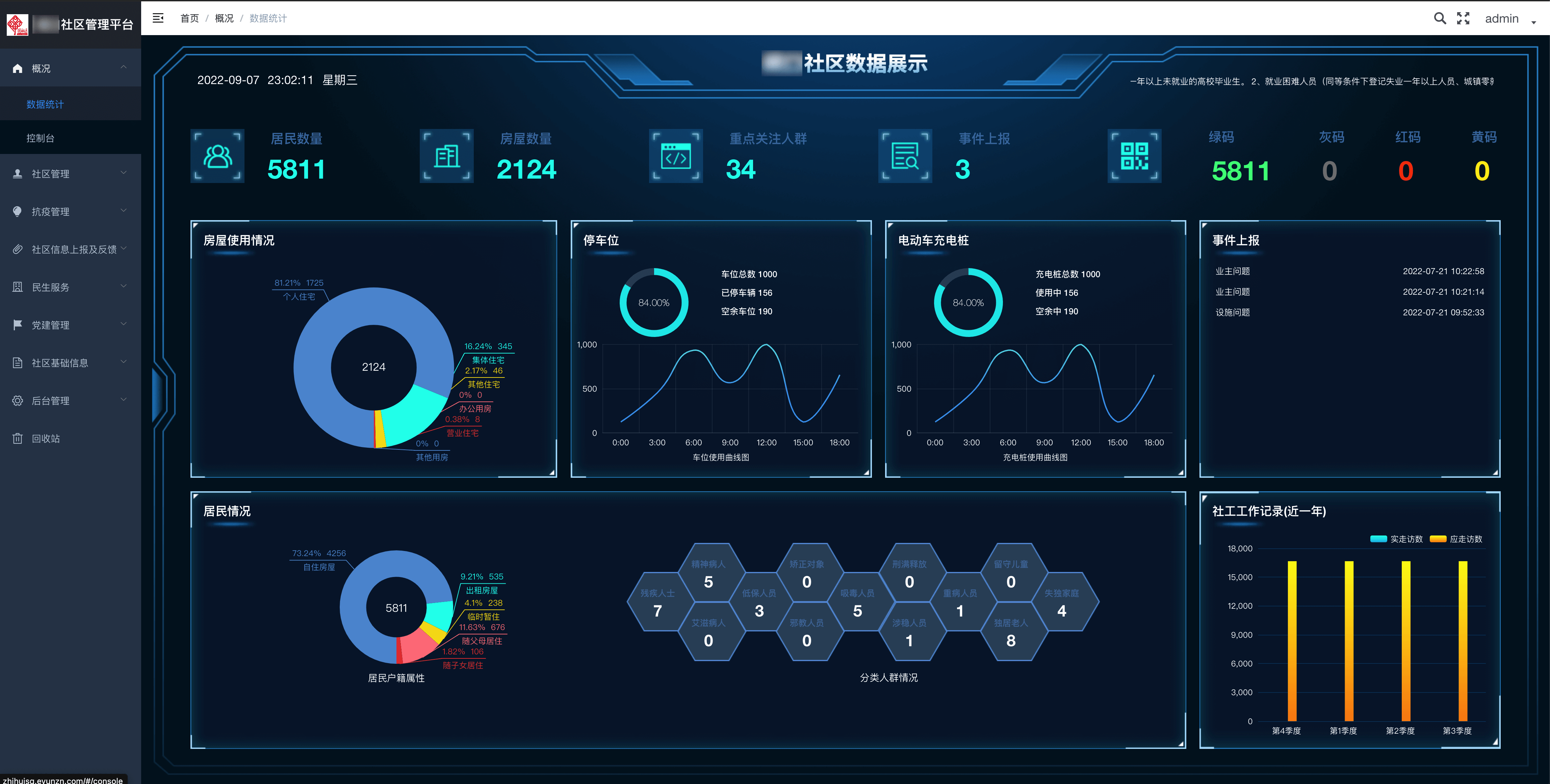 智慧社区