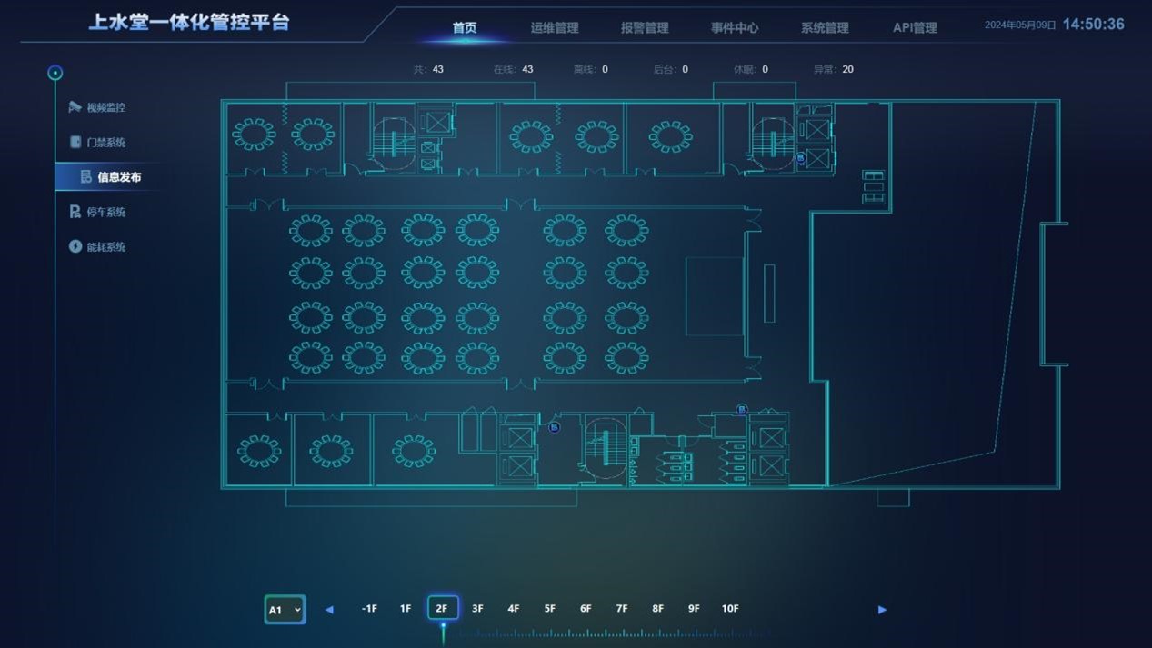 信息发布